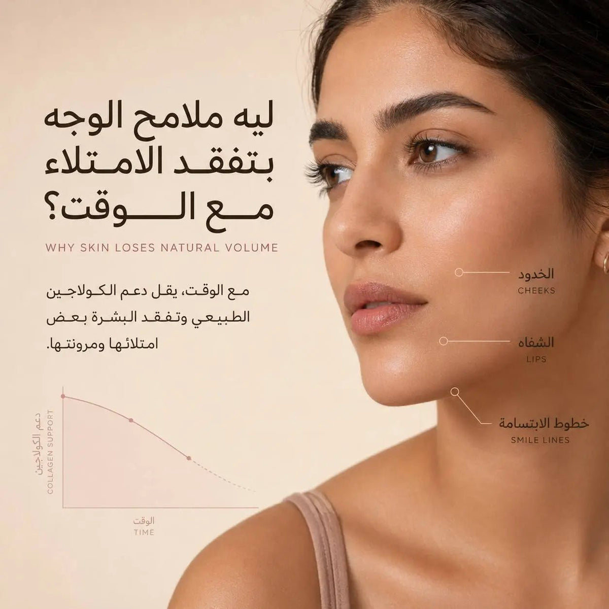 Face Filler Serum - Nectarale Beauty
